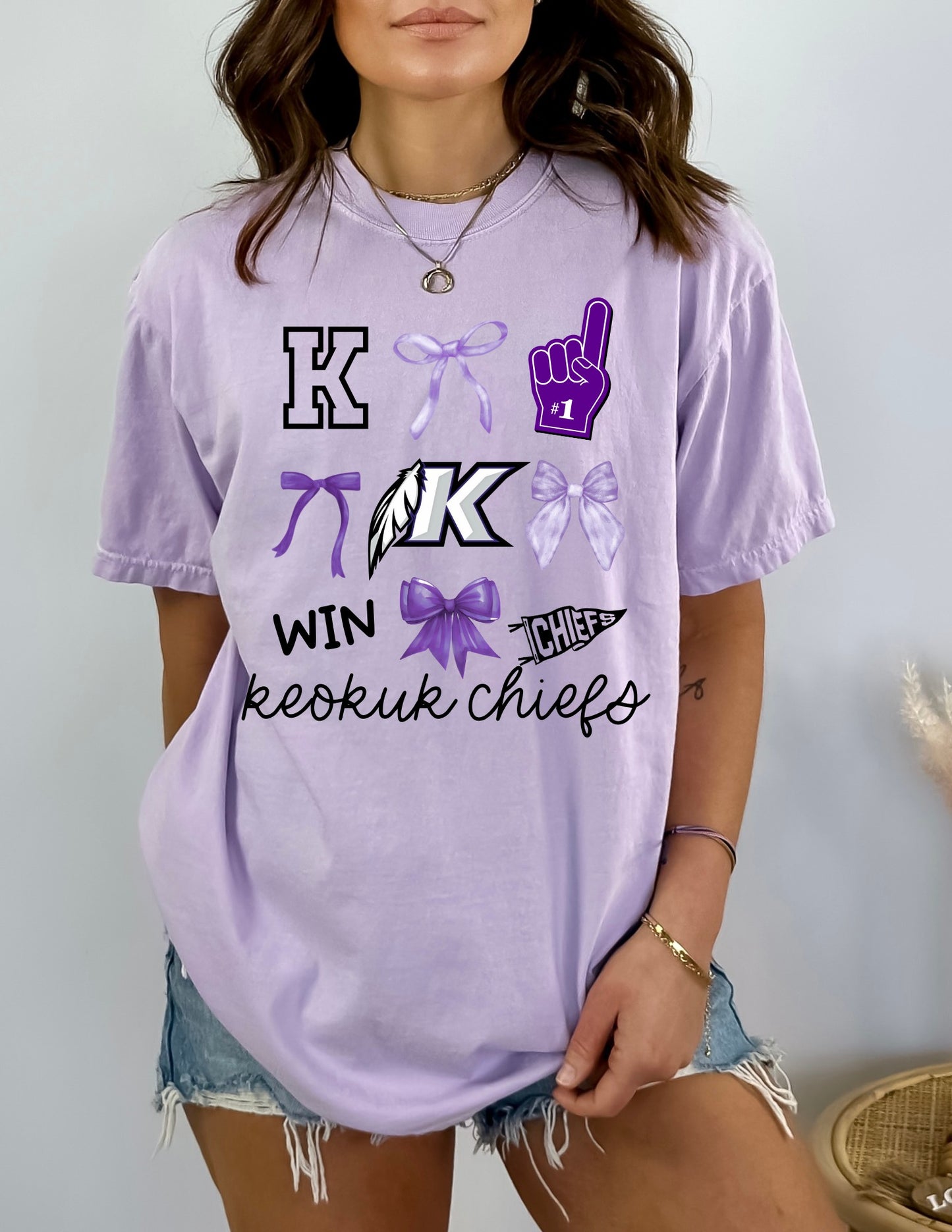 Keokuk Chiefs Mascot Bundle